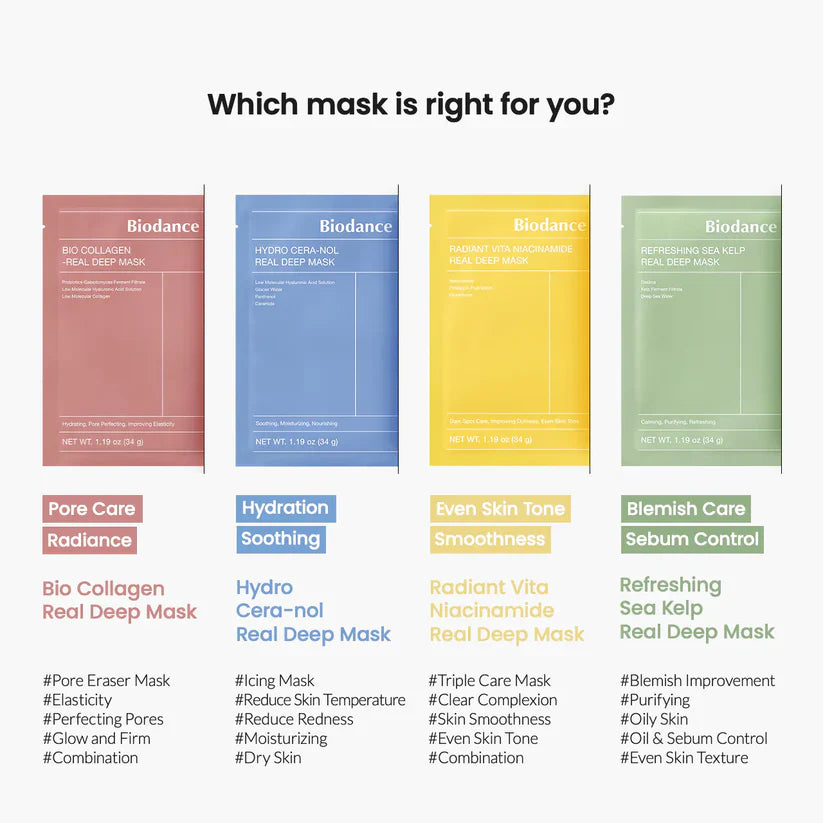 BIODANCE Blue Cera-Nol Overnight Moisturizing Mask | 4ea/ 8ea/ 12ea/ 16ea