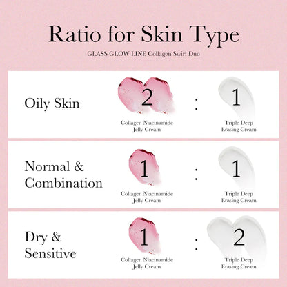 MEDICUBE Collagen Swirl Duo