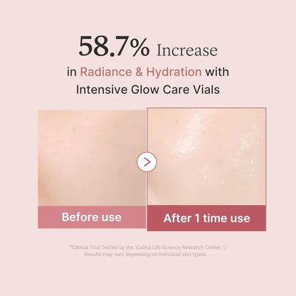 Medicube PDRN Pink One Day Serum (1.5ml x 10ea)