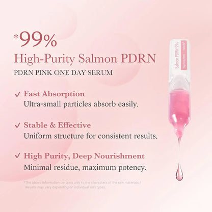 Medicube PDRN Pink One Day Serum (1.5ml x 10ea)