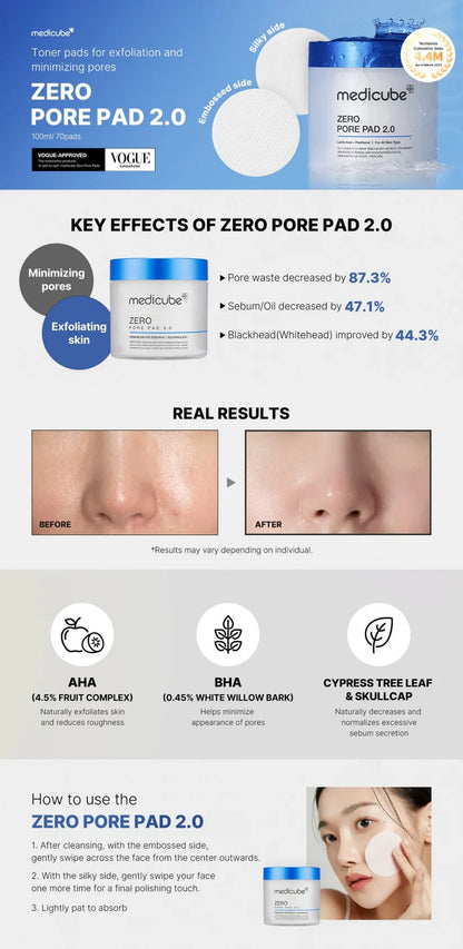 MEDICUBE Zero Pore Set